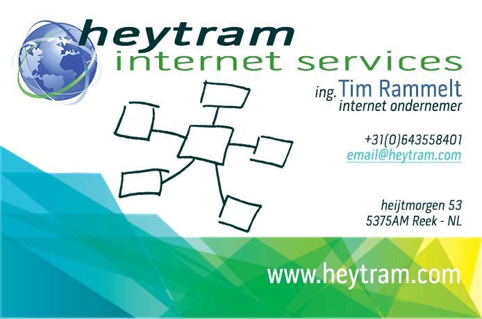 visitekaartje heytram contact informatie email telefoon Tim Rammelt